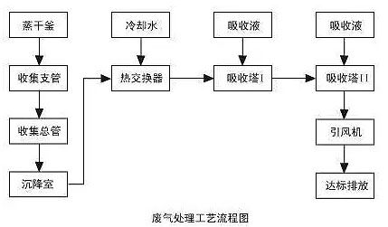 5e43c3b6c575c.jpg 2016223155400.jpg